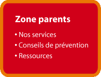Zone parents