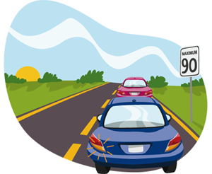 Safe behaviour of drivers