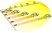 &copy; Soci&eacute;t&eacute; de l'assurance automobile du Qu&eacute;bec